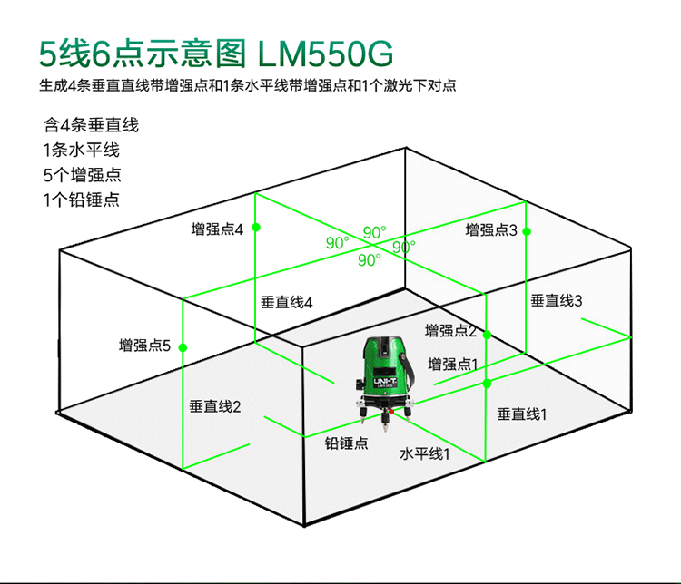 激光水平仪/绿光 lm550g 5线