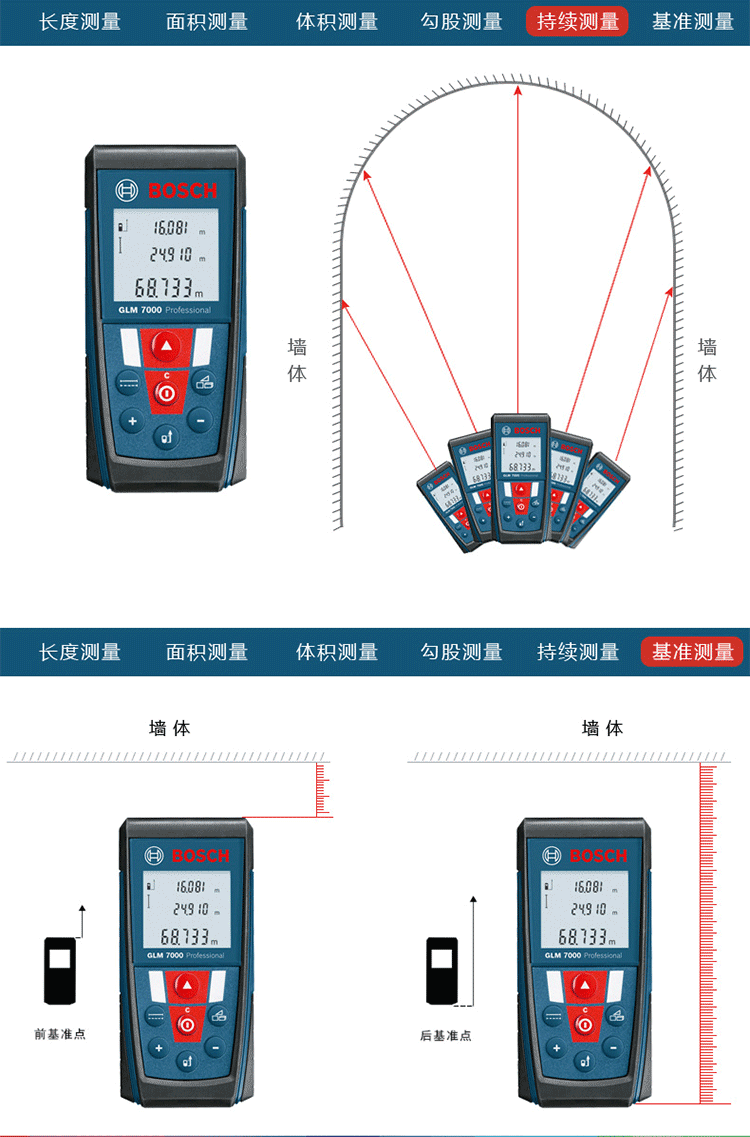 激光测距仪/手持红外线测量仪/glm 500 50米 博世