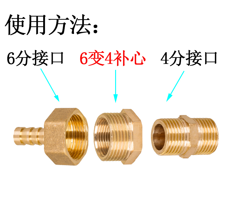补心/加厚1寸*4分补心/铜