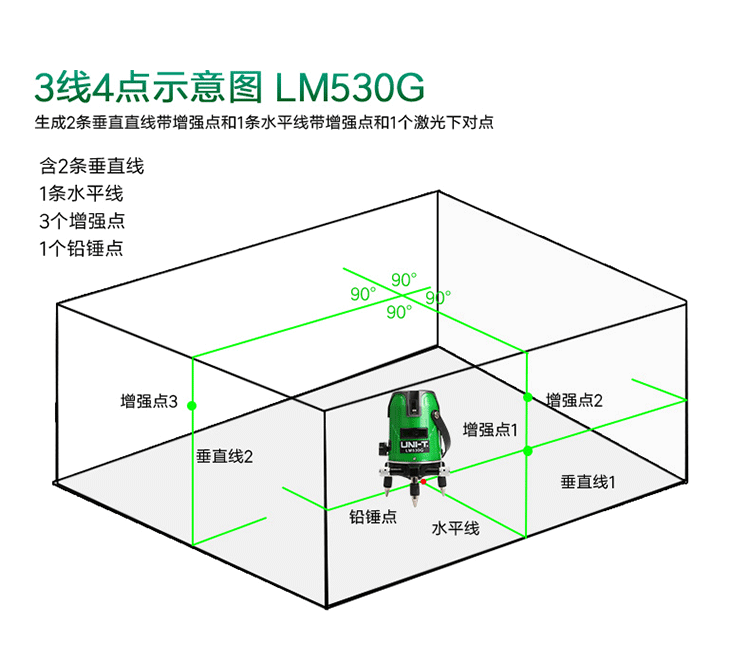 水平仪/lm530g uni