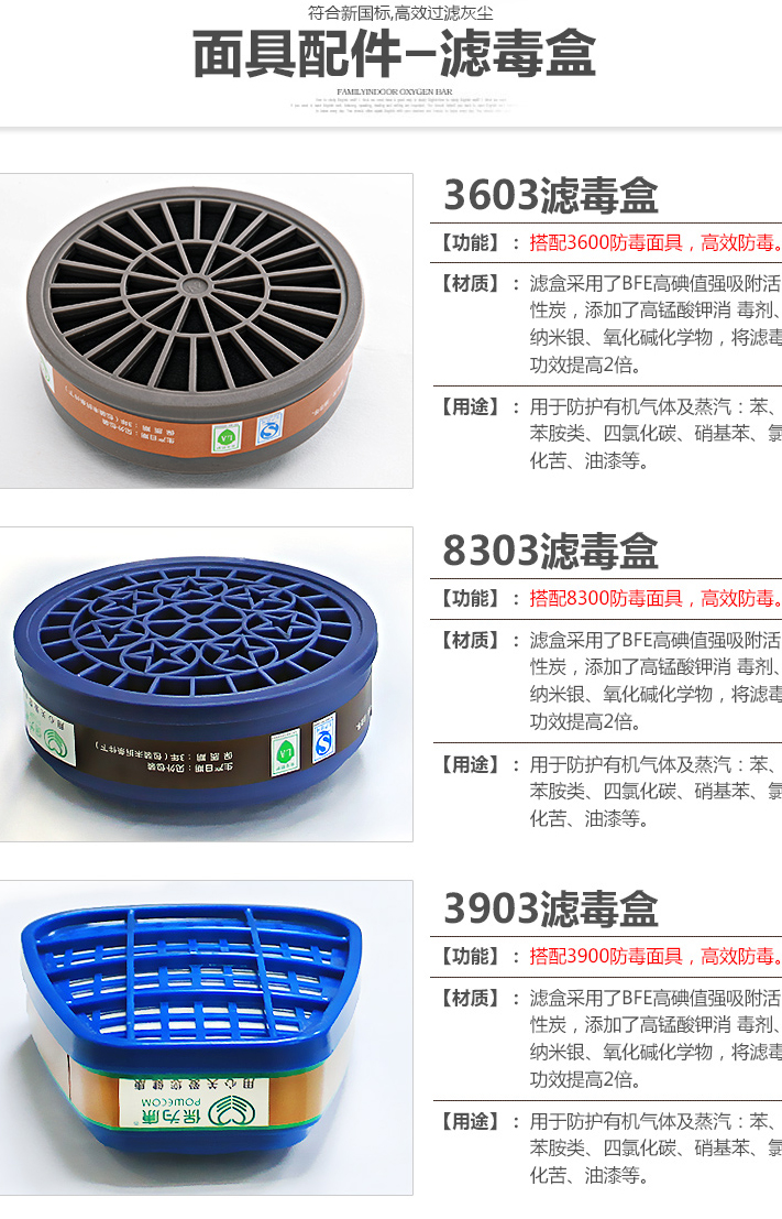 面具配件/3603 滤毒盒 保为康