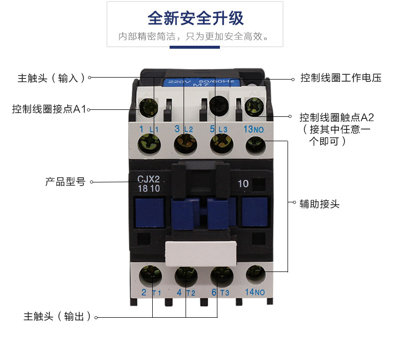 产品名称: 接触器 型号: cjx2 品牌: 人民电器          产品名称