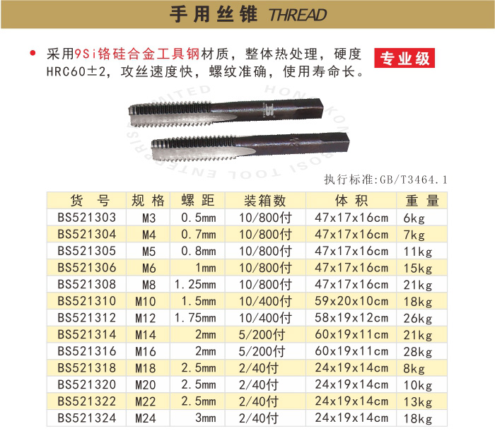 bs521322-手用丝锥m22