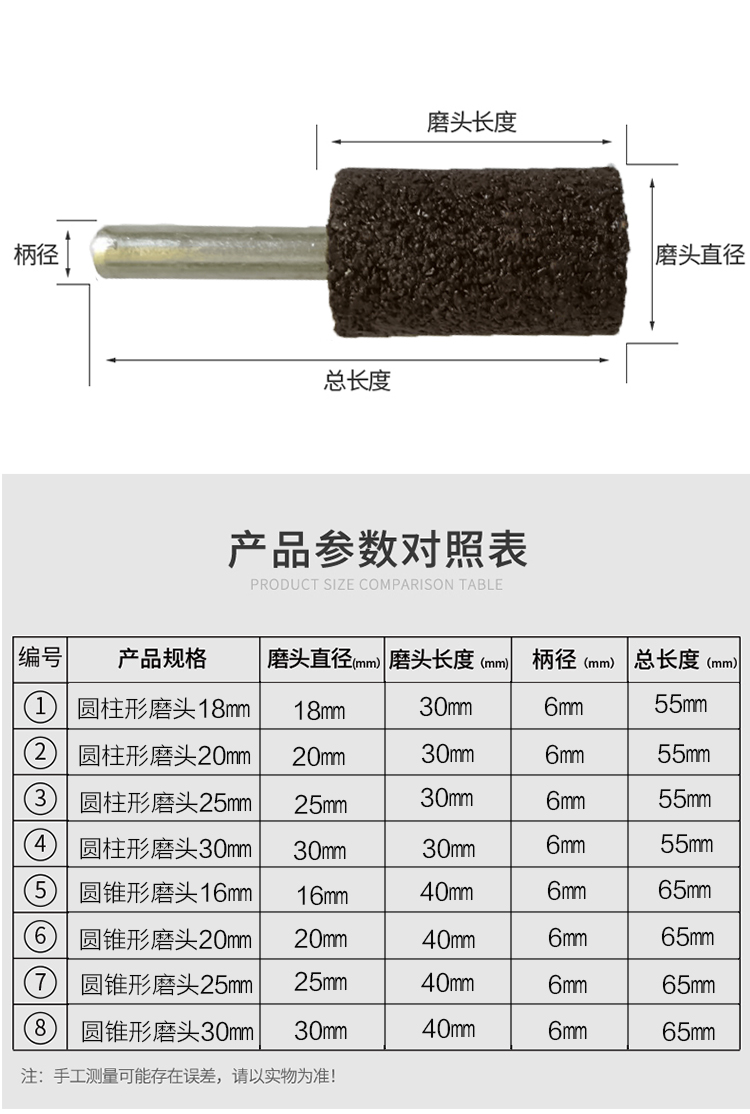 直磨机磨头规格型号图片